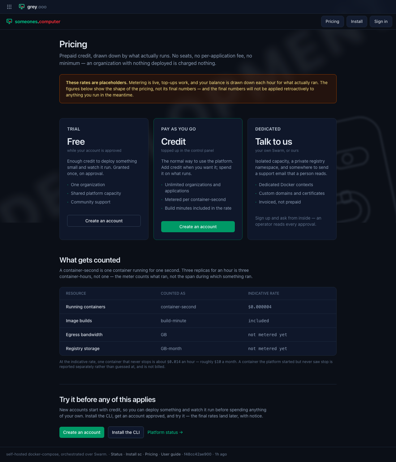 The public pricing page